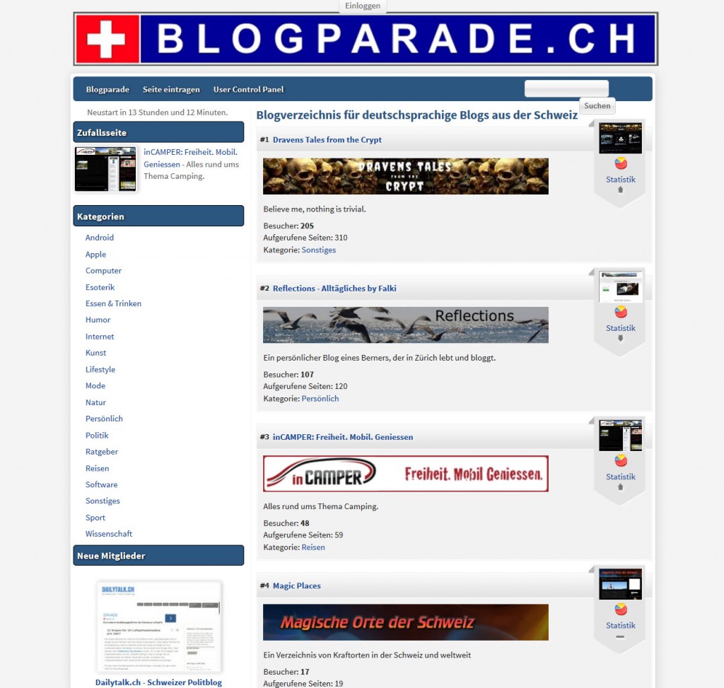 Blogparade